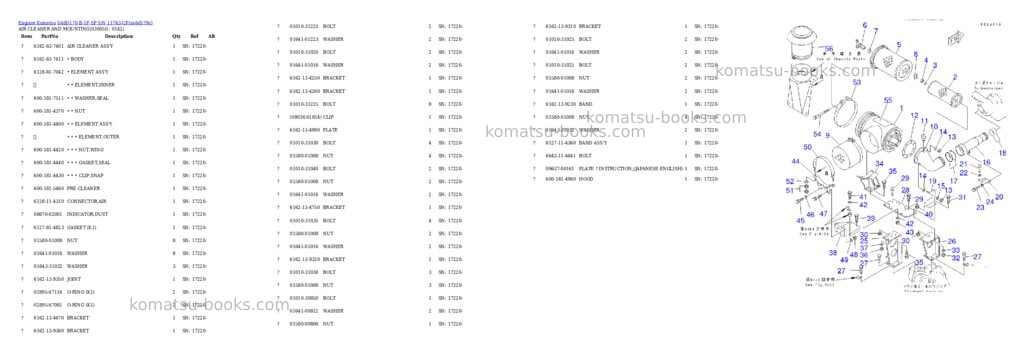 Komatsu sa6d170-b-1f-sp s/n 11763-up Parts catalog cover Page 4 Komatsu sa6d170-b-1f-sp s/n 11763-up Parts catalog cover Page 4