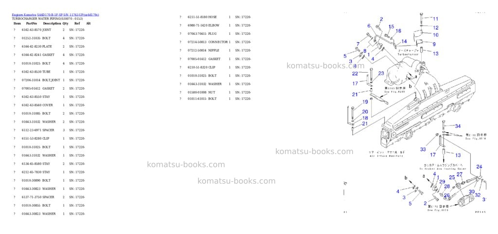 Komatsu sa6d170-b-1f-sp s/n 11763-up Parts catalog cover Page 6 Komatsu sa6d170-b-1f-sp s/n 11763-up Parts catalog cover Page 6