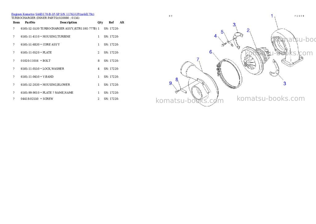 Komatsu sa6d170-b-1f-sp s/n 11763-up Parts catalog cover Page 7 Komatsu sa6d170-b-1f-sp s/n 11763-up Parts catalog cover Page 7