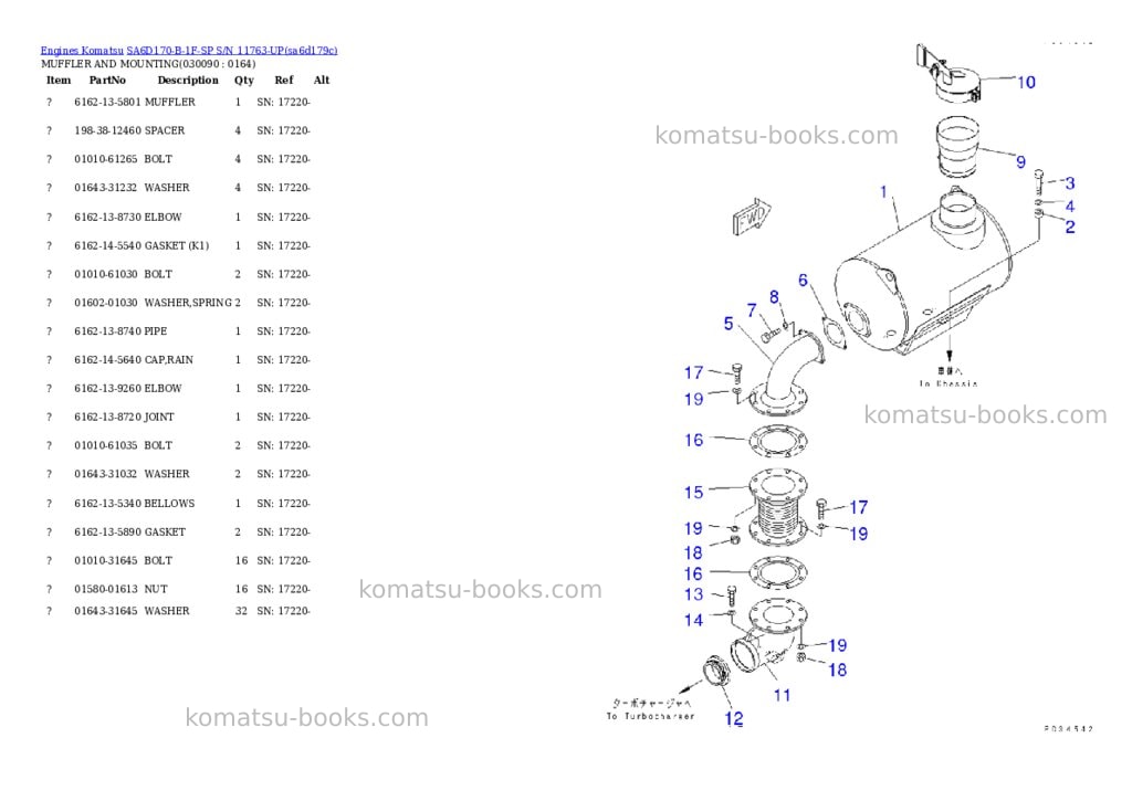 Komatsu sa6d170-b-1f-sp s/n 11763-up Parts catalog cover Page 8 Komatsu sa6d170-b-1f-sp s/n 11763-up Parts catalog cover Page 8
