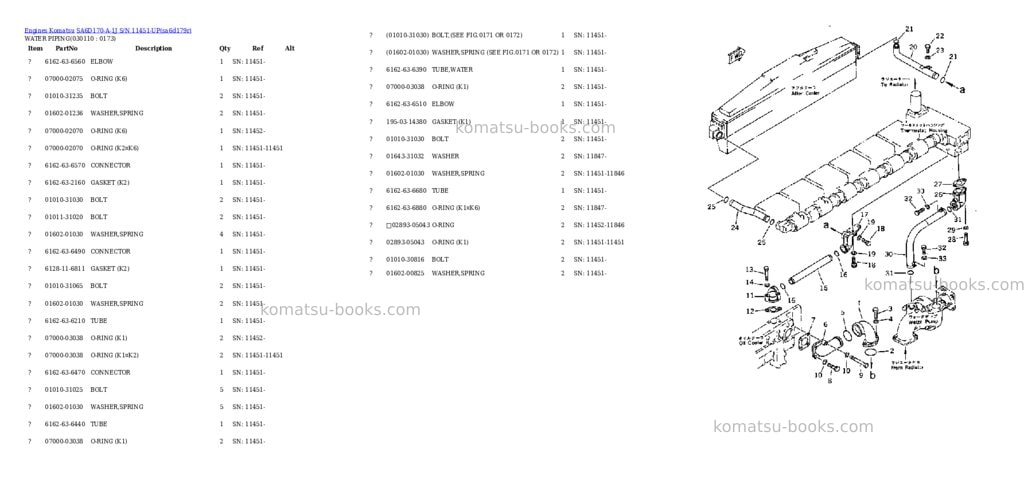 Komatsu sa6d170-a-1j s/n 11451-up Parts catalog cover Page 10 Komatsu sa6d170-a-1j s/n 11451-up Parts catalog cover Page 10