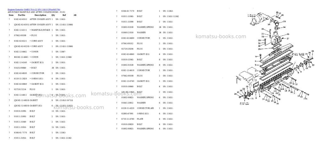Komatsu sa6d170-a-1j s/n 11451-up Parts catalog cover Page 3 Komatsu sa6d170-a-1j s/n 11451-up Parts catalog cover Page 3