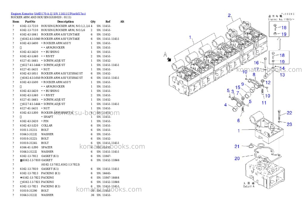 Komatsu SA6D170-A-1J S/N 11451-UP Parts catalog cover Komatsu SA6D170-A-1J S/N 11451-UP Parts catalog cover