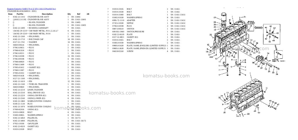Komatsu SA6D170-A-1J S/N 11451-UP Parts catalog cover Page 8 Komatsu SA6D170-A-1J S/N 11451-UP Parts catalog cover Page 8