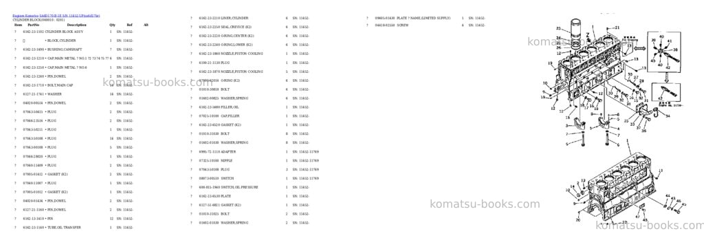 Komatsu SA6D170-B-1E S/N 11452-UP Parts catalog cover Page 10 Komatsu SA6D170-B-1E S/N 11452-UP Parts catalog cover Page 10