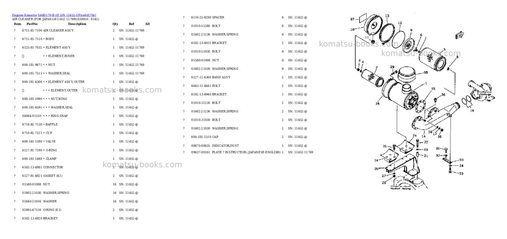 Komatsu SA6D170-B-1E S/N 11452-UP Parts catalog cover Page 4 Komatsu SA6D170-B-1E S/N 11452-UP Parts catalog cover Page 4
