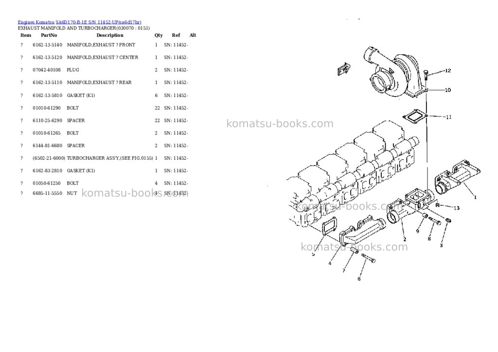 Komatsu SA6D170-B-1E S/N 11452-UP Parts catalog cover Page 6 Komatsu SA6D170-B-1E S/N 11452-UP Parts catalog cover Page 6