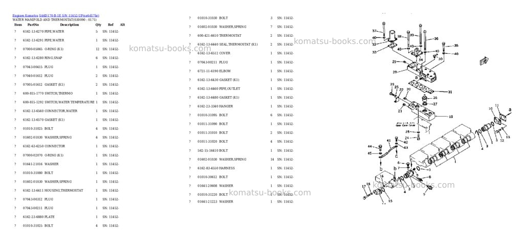 Komatsu SA6D170-B-1E S/N 11452-UP Parts catalog cover Page 8 Komatsu SA6D170-B-1E S/N 11452-UP Parts catalog cover Page 8