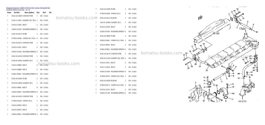 Komatsu SA6D170-B-1E S/N 11452-UP Parts catalog cover Page 9 Komatsu SA6D170-B-1E S/N 11452-UP Parts catalog cover Page 9