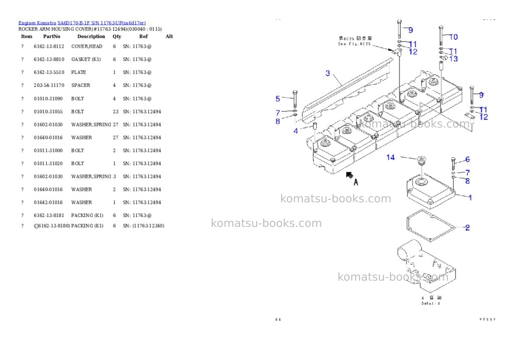 Komatsu SA6D170-B-1F S/N 11763-UP Parts catalog cover Page 2 Komatsu SA6D170-B-1F S/N 11763-UP Parts catalog cover Page 2