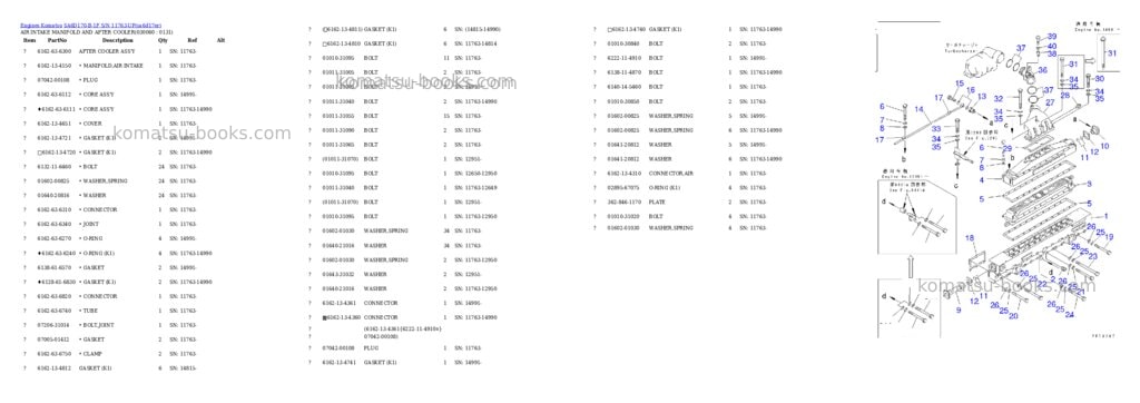 Komatsu SA6D170-B-1F S/N 11763-UP Parts catalog cover Page 4 Komatsu SA6D170-B-1F S/N 11763-UP Parts catalog cover Page 4