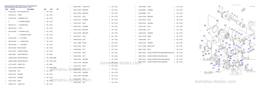 Komatsu SA6D170-B-1F S/N 11763-UP Parts catalog cover Page 5 Komatsu SA6D170-B-1F S/N 11763-UP Parts catalog cover Page 5