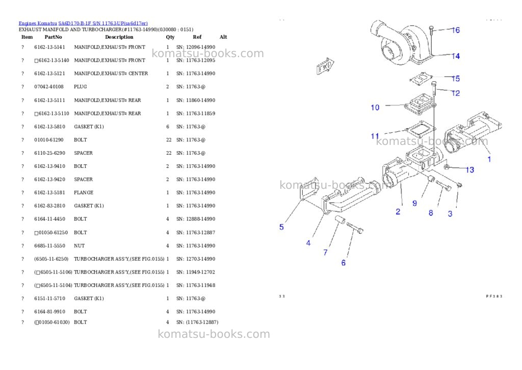 Komatsu SA6D170-B-1F S/N 11763-UP Parts catalog cover Page 6 Komatsu SA6D170-B-1F S/N 11763-UP Parts catalog cover Page 6