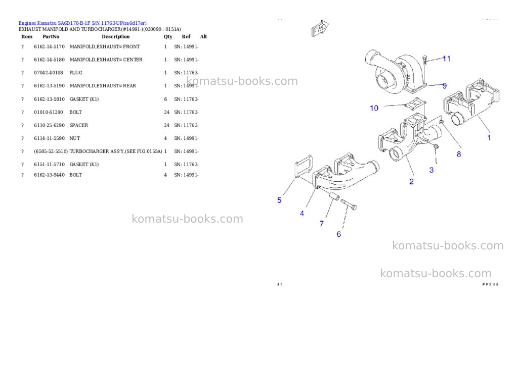Komatsu SA6D170-B-1F S/N 11763-UP Parts catalog cover Page 7 Komatsu SA6D170-B-1F S/N 11763-UP Parts catalog cover Page 7