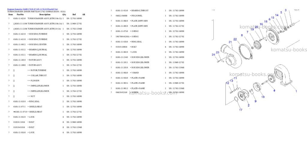 Komatsu SA6D170-B-1F S/N 11763-UP Parts catalog cover Page 8 Komatsu SA6D170-B-1F S/N 11763-UP Parts catalog cover Page 8
