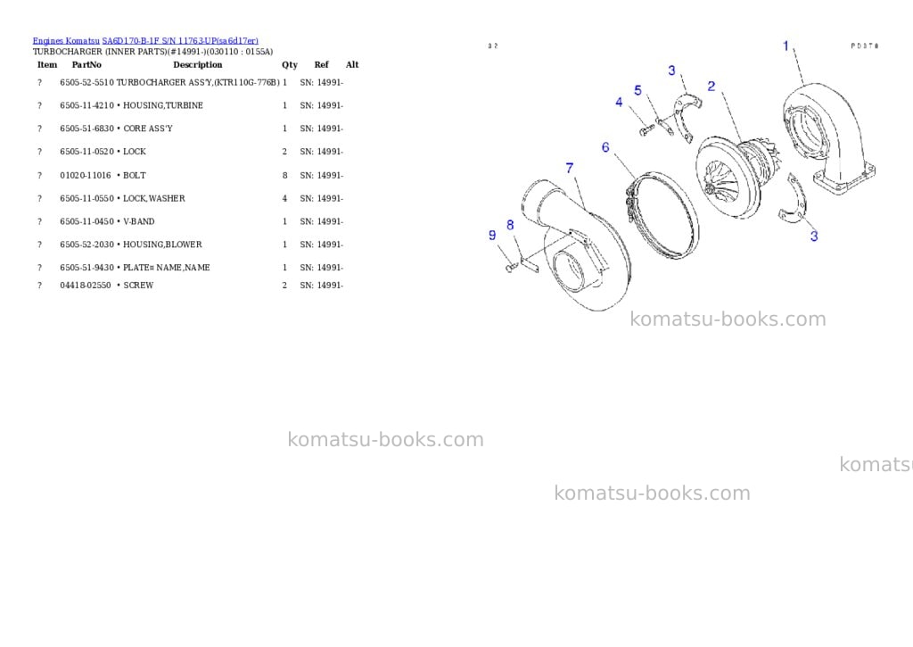 Komatsu SA6D170-B-1F S/N 11763-UP Parts catalog cover Page 9 Komatsu SA6D170-B-1F S/N 11763-UP Parts catalog cover Page 9