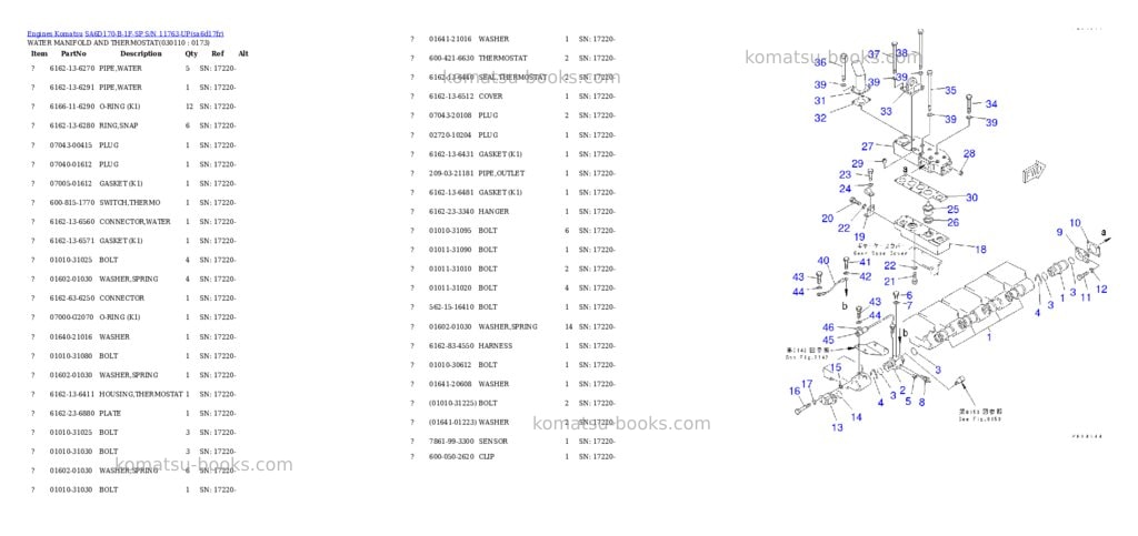 Komatsu SA6D170-B-1F-SP S/N 11763-UP Parts catalog cover Page 10 Komatsu SA6D170-B-1F-SP S/N 11763-UP Parts catalog cover Page 10