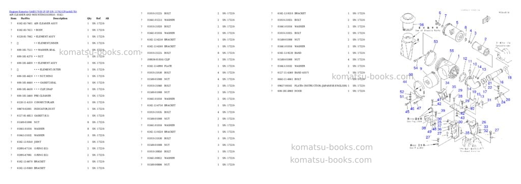 Komatsu SA6D170-B-1F-SP S/N 11763-UP Parts catalog cover Page 4 Komatsu SA6D170-B-1F-SP S/N 11763-UP Parts catalog cover Page 4