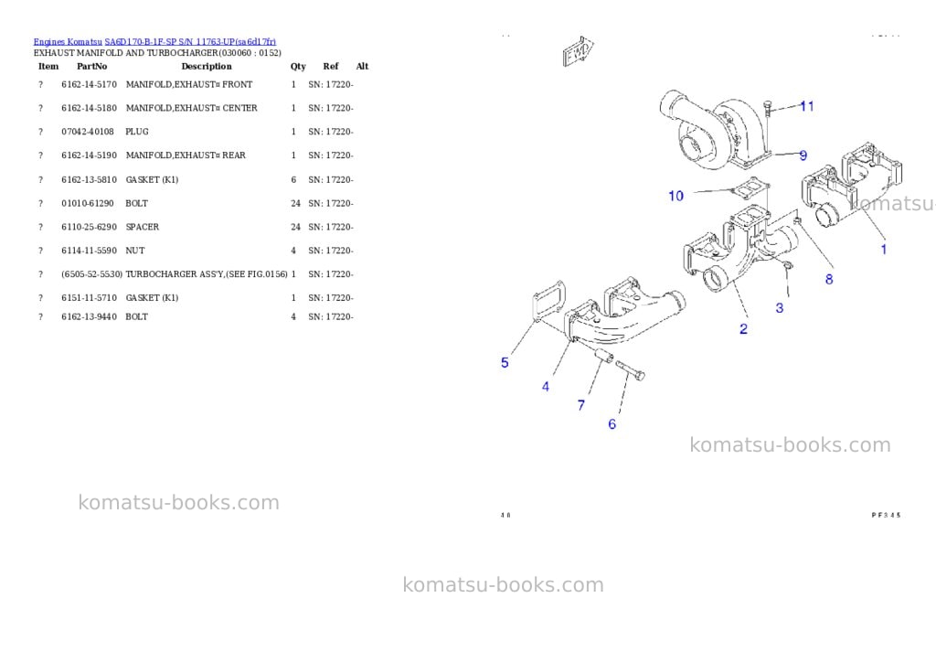 Komatsu SA6D170-B-1F-SP S/N 11763-UP Parts catalog cover Page 5 Komatsu SA6D170-B-1F-SP S/N 11763-UP Parts catalog cover Page 5
