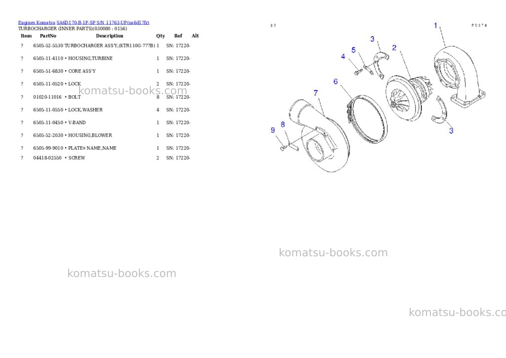 Komatsu SA6D170-B-1F-SP S/N 11763-UP Parts catalog cover Page 7 Komatsu SA6D170-B-1F-SP S/N 11763-UP Parts catalog cover Page 7