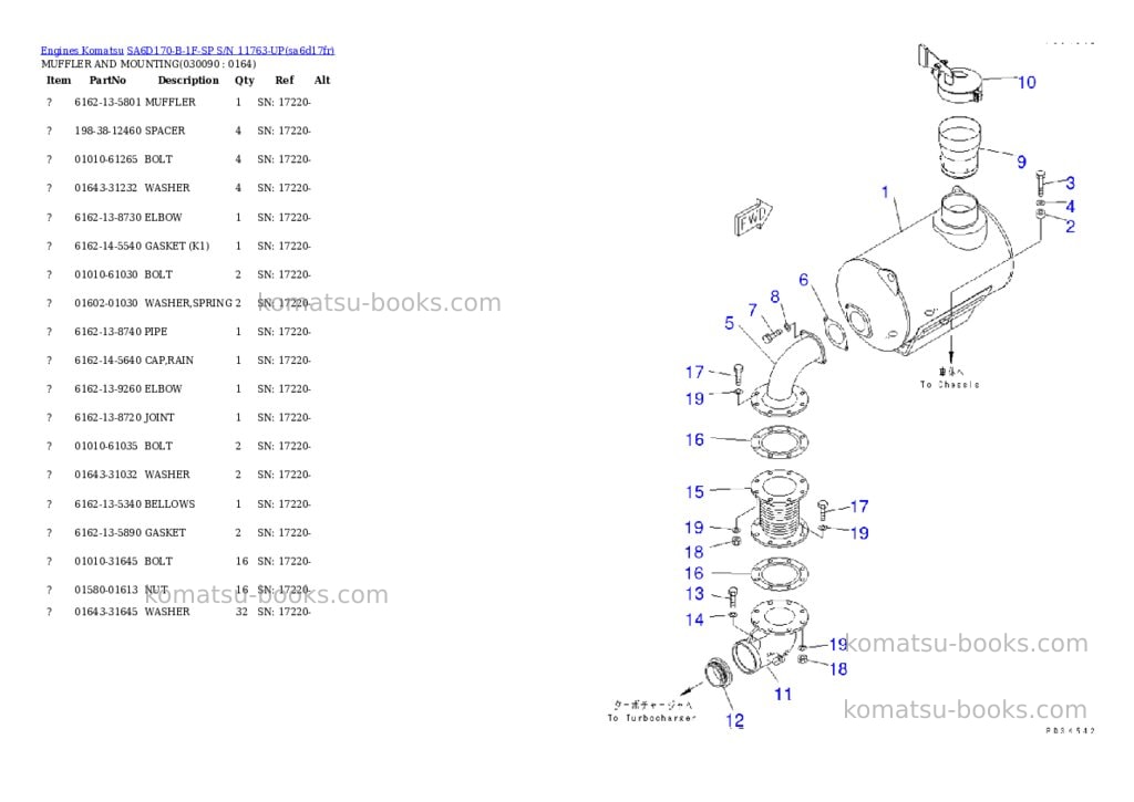 Komatsu SA6D170-B-1F-SP S/N 11763-UP Parts catalog cover Page 8 Komatsu SA6D170-B-1F-SP S/N 11763-UP Parts catalog cover Page 8