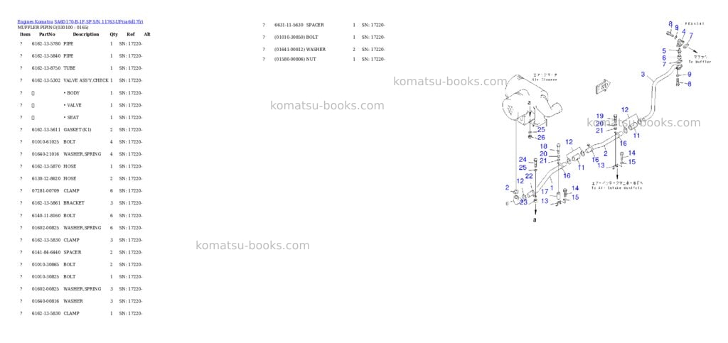 Komatsu SA6D170-B-1F-SP S/N 11763-UP Parts catalog cover Page 9 Komatsu SA6D170-B-1F-SP S/N 11763-UP Parts catalog cover Page 9