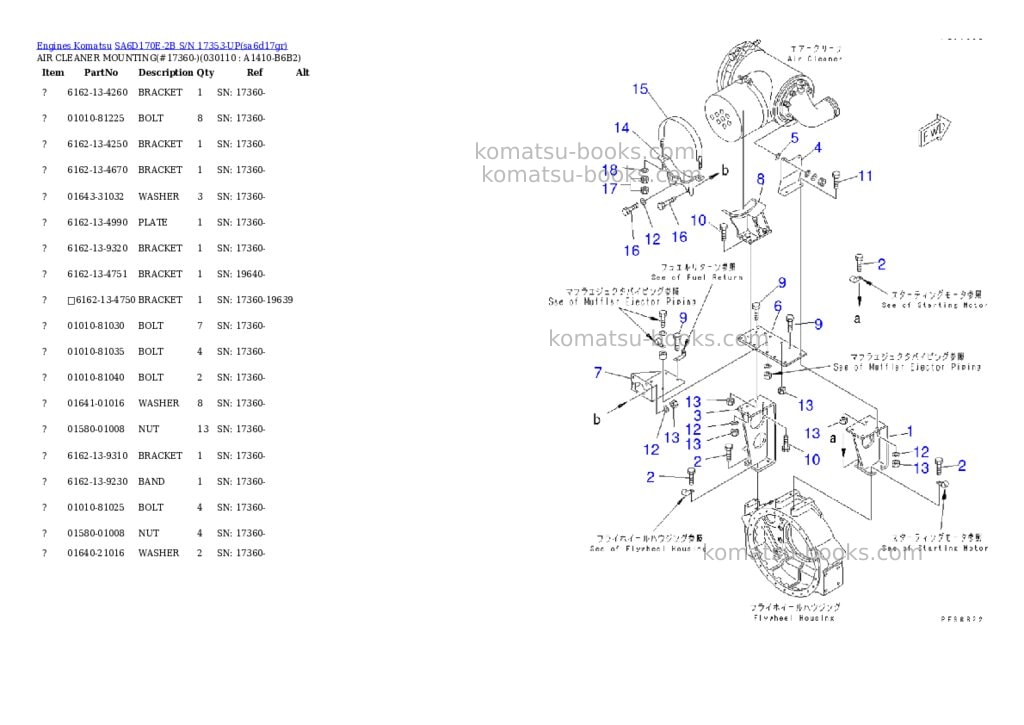 Komatsu SA6D170E-2B S/N 17353-UP Parts catalog cover Page 10 Komatsu SA6D170E-2B S/N 17353-UP Parts catalog cover Page 10