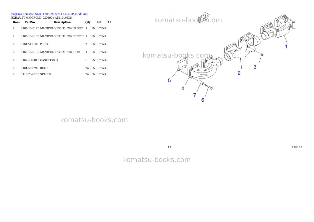 Komatsu sa6d170e-2e s/n 17353-up Parts catalog cover Page 7 Komatsu sa6d170e-2e s/n 17353-up Parts catalog cover Page 7