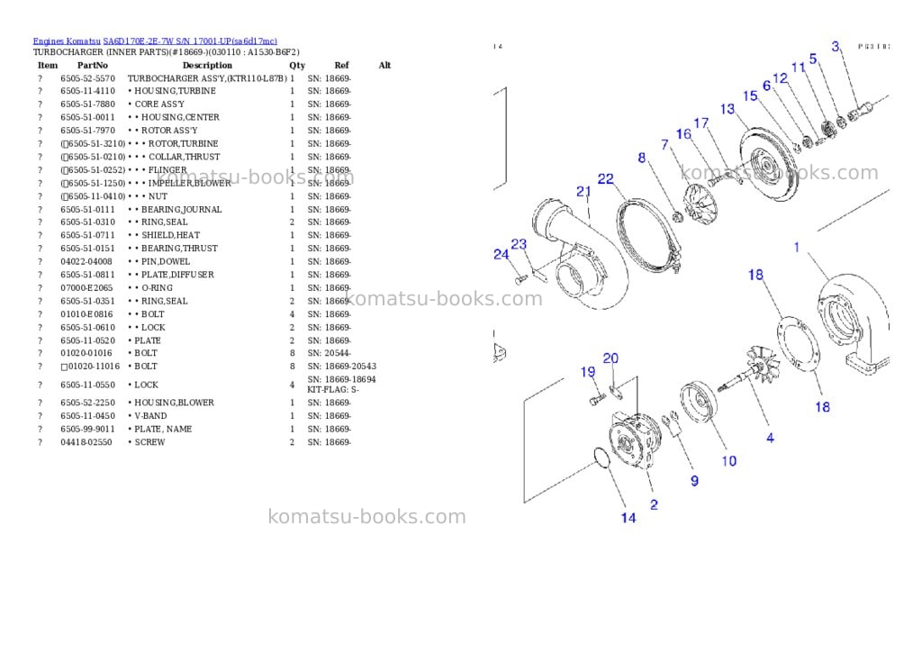 Komatsu sa6d170e-2e-7w s/n 17001-up Parts catalog cover Page 10