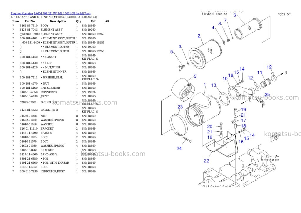 Komatsu sa6d170e-2e-7w s/n 17001-up Parts catalog cover Page 7