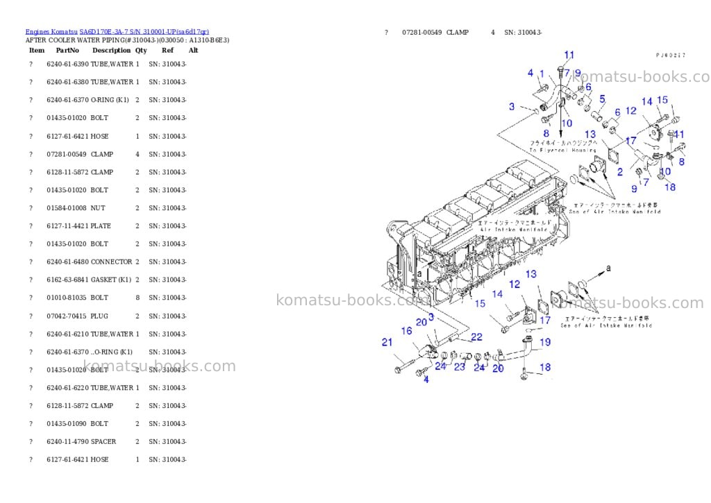 Komatsu sa6d170e-3a-7 s/n 310001-up Parts catalog cover Page 4 Komatsu sa6d170e-3a-7 s/n 310001-up Parts catalog cover Page 4