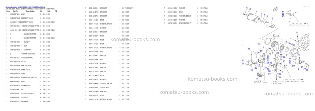 Komatsu SA6D170E-2A-7 S/N 17001-UP Parts catalog cover Page 6 Komatsu SA6D170E-2A-7 S/N 17001-UP Parts catalog cover Page 6