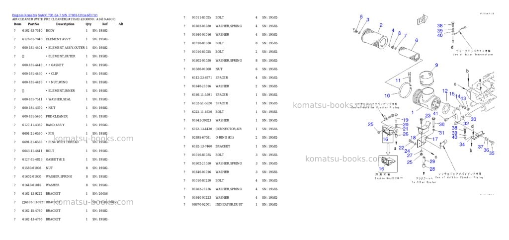 Komatsu SA6D170E-2A-7 S/N 17001-UP Parts catalog cover Page 8 Komatsu SA6D170E-2A-7 S/N 17001-UP Parts catalog cover Page 8