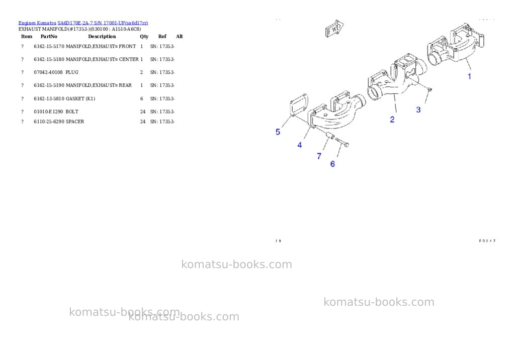Komatsu SA6D170E-2A-7 S/N 17001-UP Parts catalog cover Page 9 Komatsu SA6D170E-2A-7 S/N 17001-UP Parts catalog cover Page 9