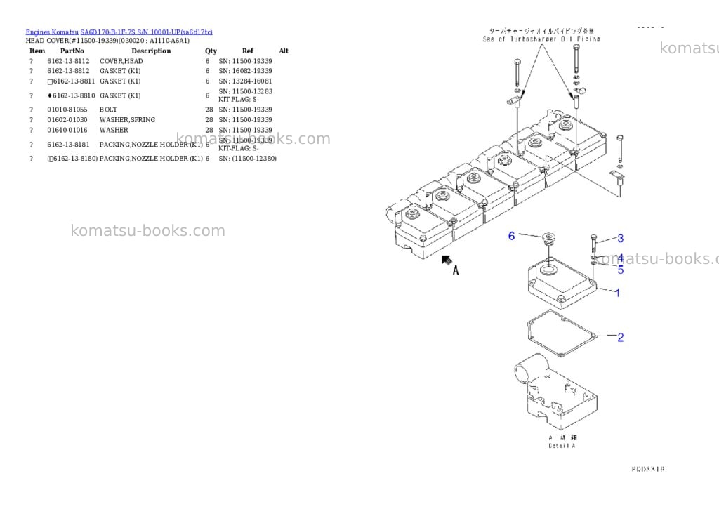 Komatsu sa6d170-b-1f-7s s/n 10001-up Parts catalog cover Komatsu sa6d170-b-1f-7s s/n 10001-up Parts catalog cover
