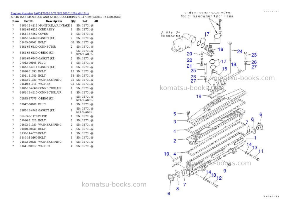 Komatsu sa6d170-b-1f-7s s/n 10001-up Parts catalog cover Page 4 Komatsu sa6d170-b-1f-7s s/n 10001-up Parts catalog cover Page 4