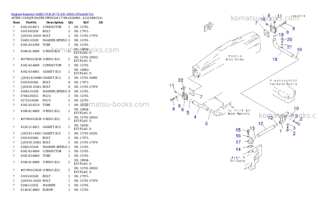 Komatsu sa6d170-b-1f-7s s/n 10001-up Parts catalog cover Page 7 Komatsu sa6d170-b-1f-7s s/n 10001-up Parts catalog cover Page 7