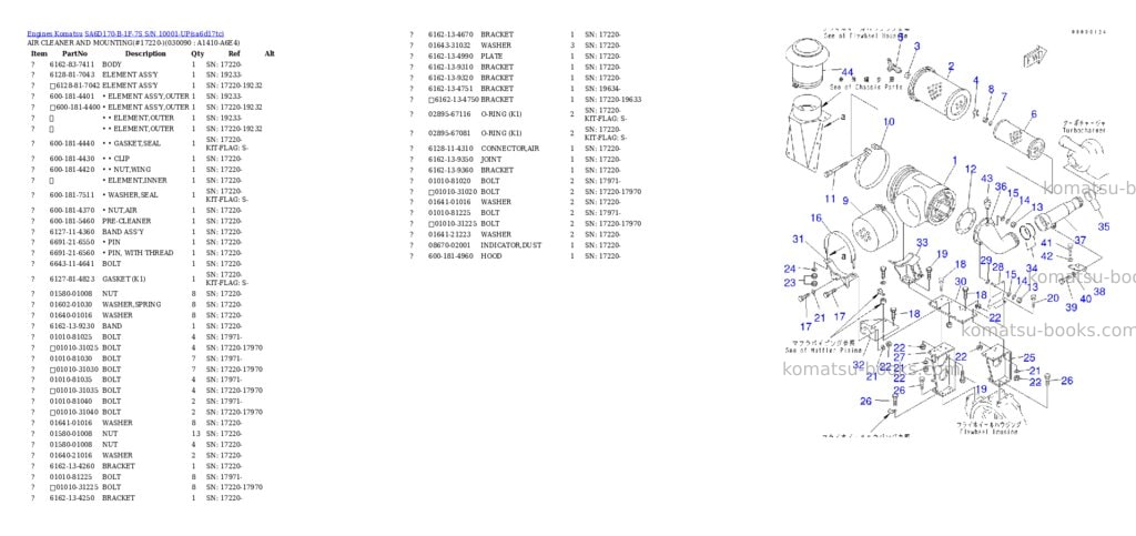 Komatsu sa6d170-b-1f-7s s/n 10001-up Parts catalog cover Page 8 Komatsu sa6d170-b-1f-7s s/n 10001-up Parts catalog cover Page 8