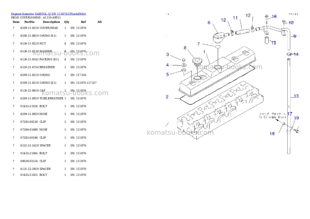 Komatsu SA6D95L-1J S/N 111870-UP Parts catalog cover Komatsu SA6D95L-1J S/N 111870-UP Parts catalog cover