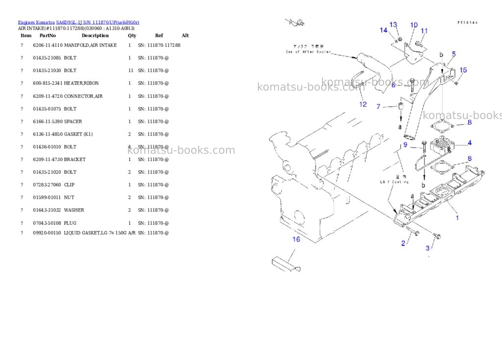 Komatsu SA6D95L-1J S/N 111870-UP Parts catalog cover Page 2 Komatsu SA6D95L-1J S/N 111870-UP Parts catalog cover Page 2