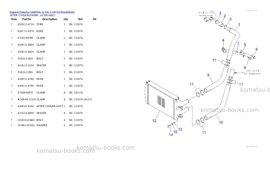 Komatsu SA6D95L-1J S/N 111870-UP Parts catalog cover Page 3 Komatsu SA6D95L-1J S/N 111870-UP Parts catalog cover Page 3