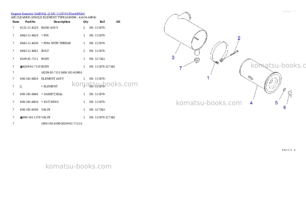 Komatsu SA6D95L-1J S/N 111870-UP Parts catalog cover Page 4 Komatsu SA6D95L-1J S/N 111870-UP Parts catalog cover Page 4