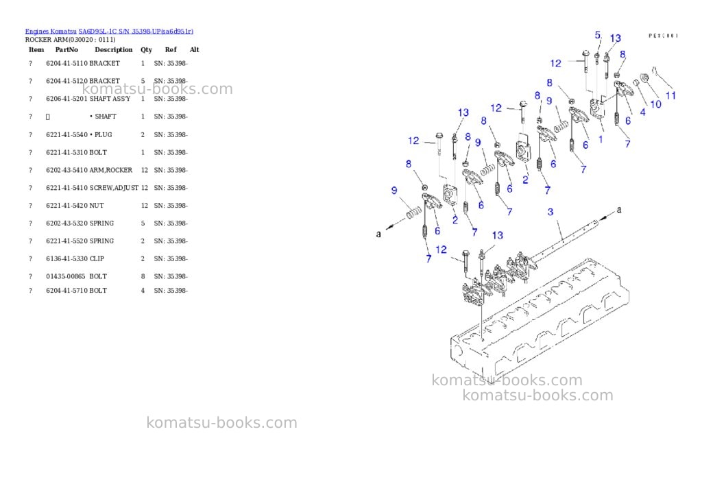 Komatsu SA6D95L-1C S/N 35398-UP Parts catalog cover Komatsu SA6D95L-1C S/N 35398-UP Parts catalog cover