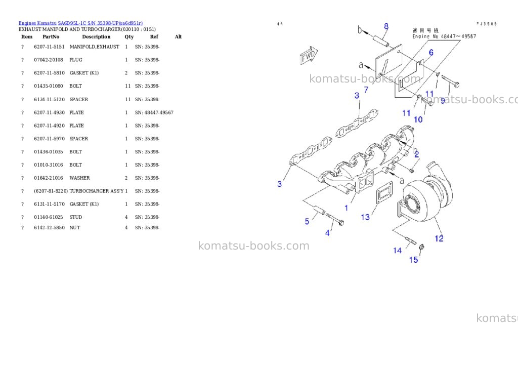 Komatsu SA6D95L-1C S/N 35398-UP Parts catalog cover Page 10 Komatsu SA6D95L-1C S/N 35398-UP Parts catalog cover Page 10