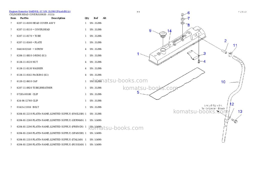 Komatsu SA6D95L-1C S/N 35398-UP Parts catalog cover Page 2 Komatsu SA6D95L-1C S/N 35398-UP Parts catalog cover Page 2
