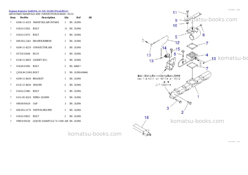 Komatsu SA6D95L-1C S/N 35398-UP Parts catalog cover Page 3 Komatsu SA6D95L-1C S/N 35398-UP Parts catalog cover Page 3