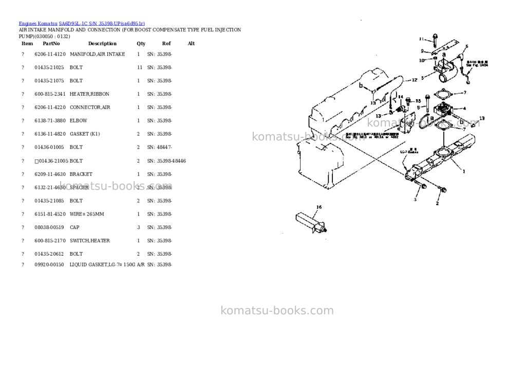 Komatsu SA6D95L-1C S/N 35398-UP Parts catalog cover Page 4 Komatsu SA6D95L-1C S/N 35398-UP Parts catalog cover Page 4