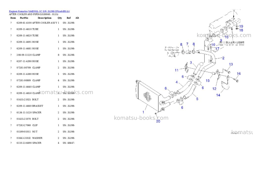 Komatsu SA6D95L-1C S/N 35398-UP Parts catalog cover Page 5 Komatsu SA6D95L-1C S/N 35398-UP Parts catalog cover Page 5