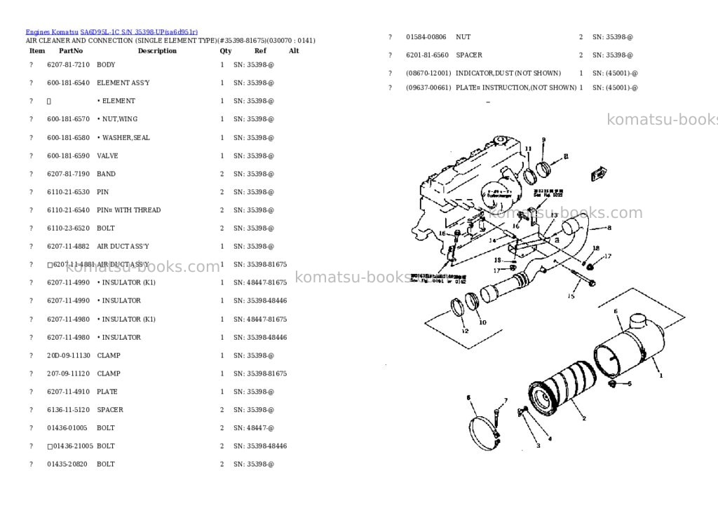 Komatsu SA6D95L-1C S/N 35398-UP Parts catalog cover Page 6 Komatsu SA6D95L-1C S/N 35398-UP Parts catalog cover Page 6