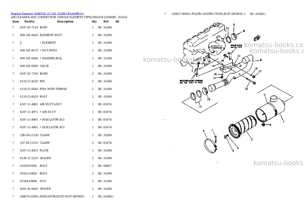 Komatsu SA6D95L-1C S/N 35398-UP Parts catalog cover Page 7 Komatsu SA6D95L-1C S/N 35398-UP Parts catalog cover Page 7